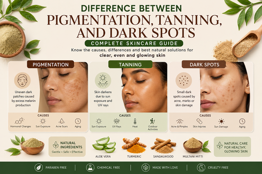 Difference Between Pigmentation, Tanning, and Dark Spots: Complete Skincare Guide