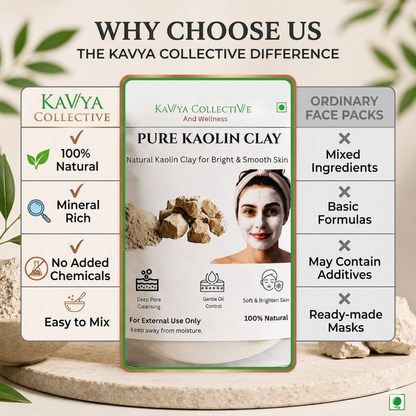Kaolin Clay Powder for Oily Skin & Deep Pore Cleansing | Natural Face Mask Powder