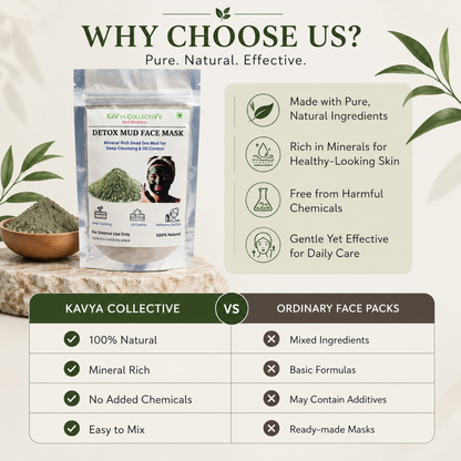 Kavya Collective Dead Sea Mud Powder for Acne & Oil Control